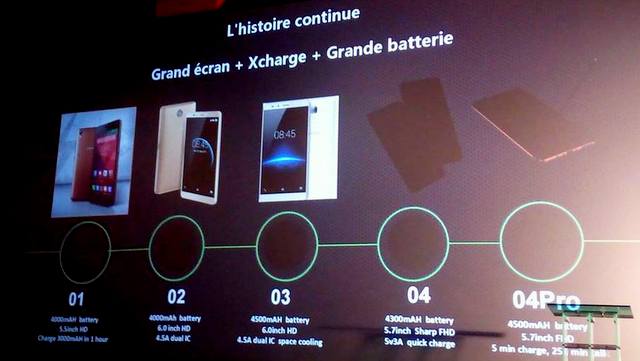 Mobile Smartphone lancement d'Infinix Note 4 et Note 4 Pro avec Xpen Abidjan